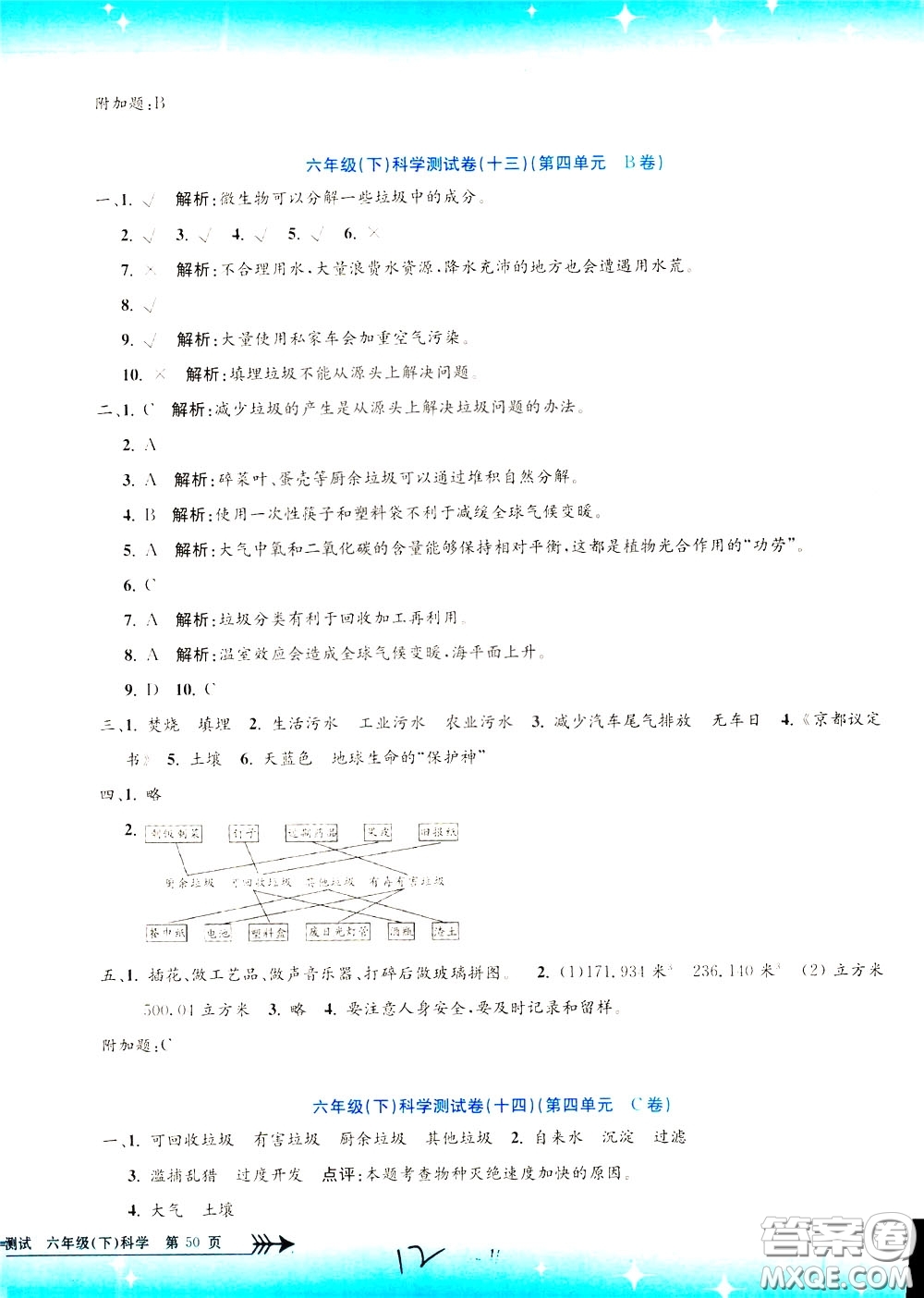 孟建平系列叢書2020年小學(xué)單元測(cè)試科學(xué)六年級(jí)下冊(cè)J教科版參考答案