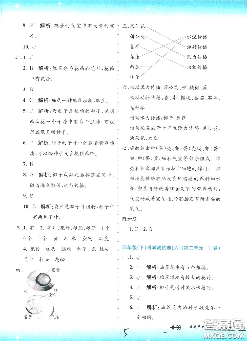 孟建平系列叢書2020年小學(xué)單元測試科學(xué)四年級下冊J教科版參考答案