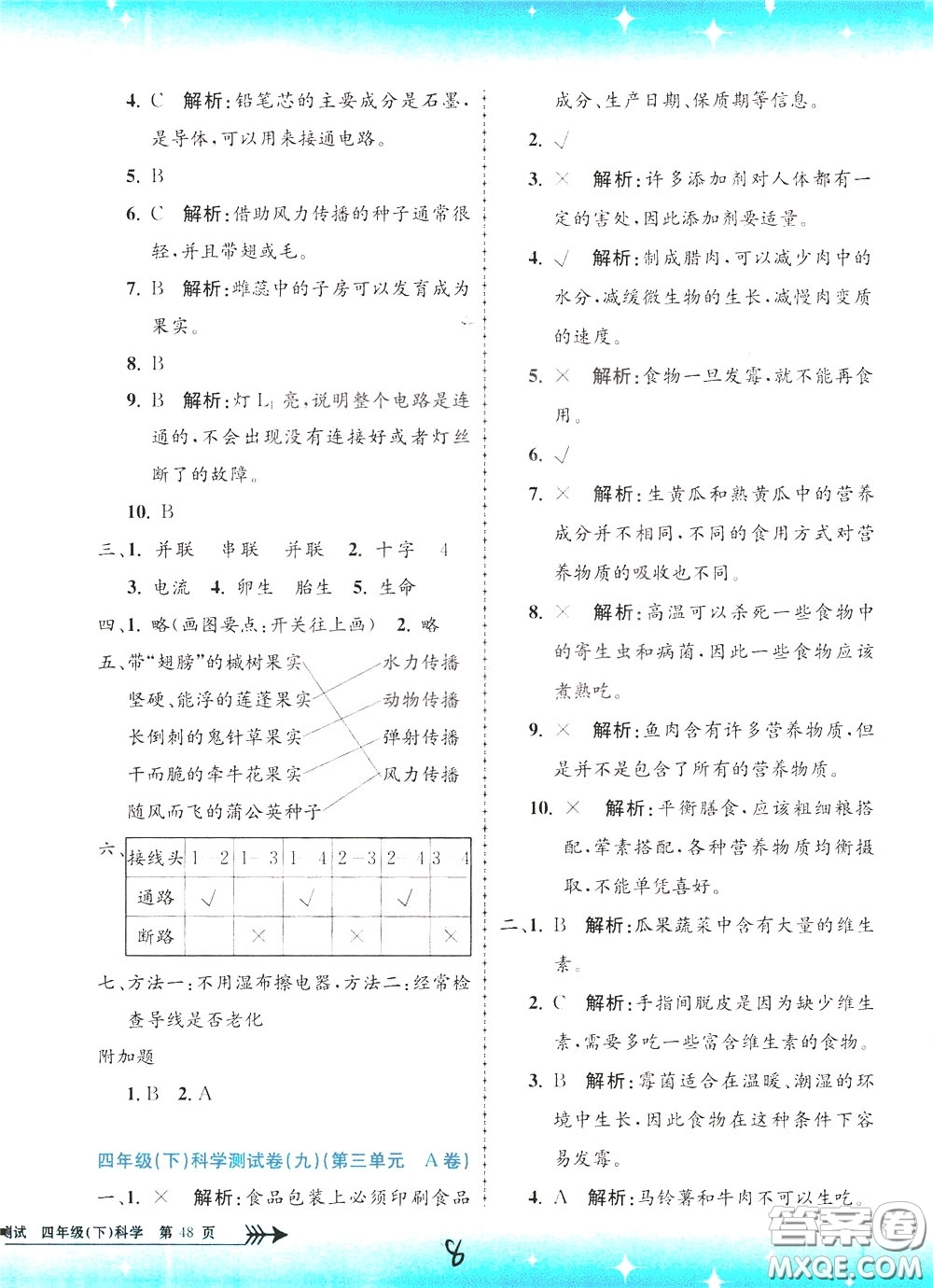 孟建平系列叢書2020年小學(xué)單元測試科學(xué)四年級下冊J教科版參考答案