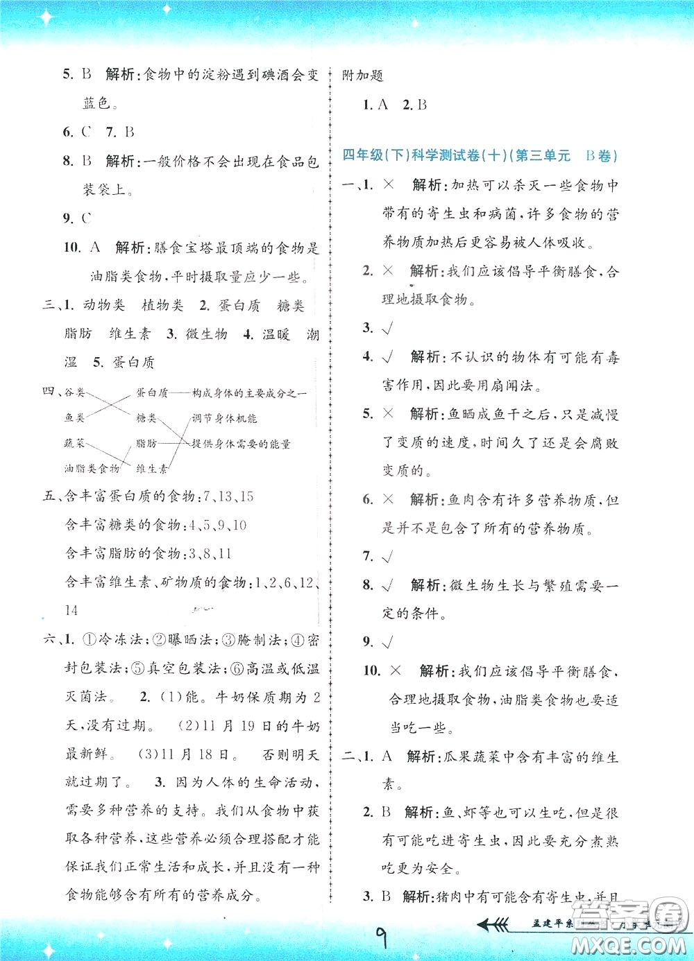 孟建平系列叢書2020年小學(xué)單元測試科學(xué)四年級下冊J教科版參考答案