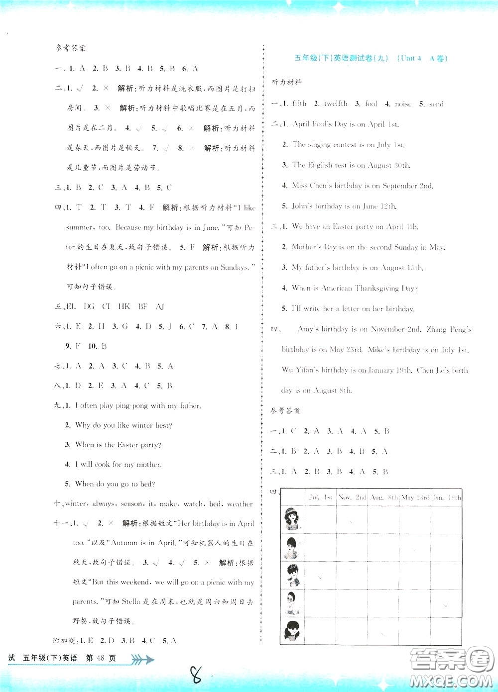 孟建平系列叢書(shū)2020年小學(xué)單元測(cè)試英語(yǔ)五年級(jí)下冊(cè)JR人教版參考答案