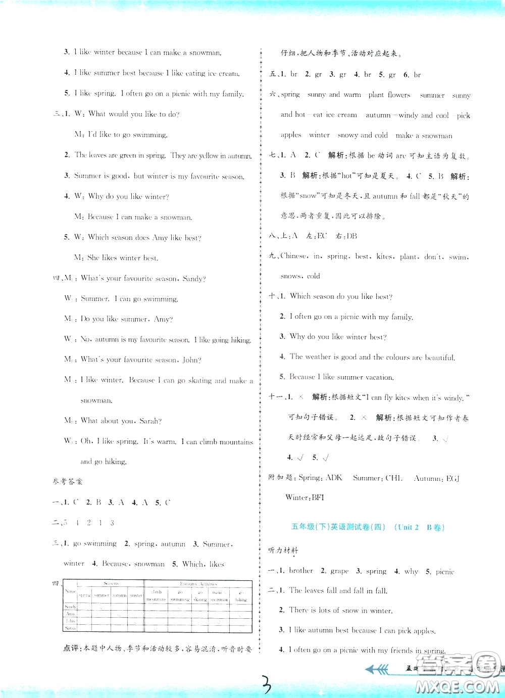 孟建平系列叢書(shū)2020年小學(xué)單元測(cè)試英語(yǔ)五年級(jí)下冊(cè)JR人教版參考答案