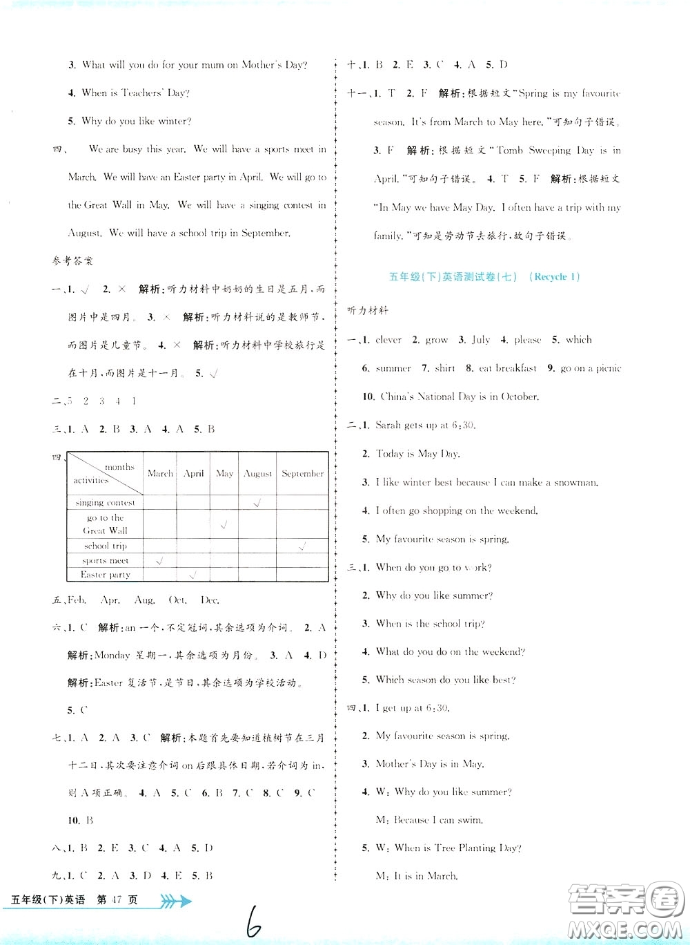 孟建平系列叢書(shū)2020年小學(xué)單元測(cè)試英語(yǔ)五年級(jí)下冊(cè)JR人教版參考答案