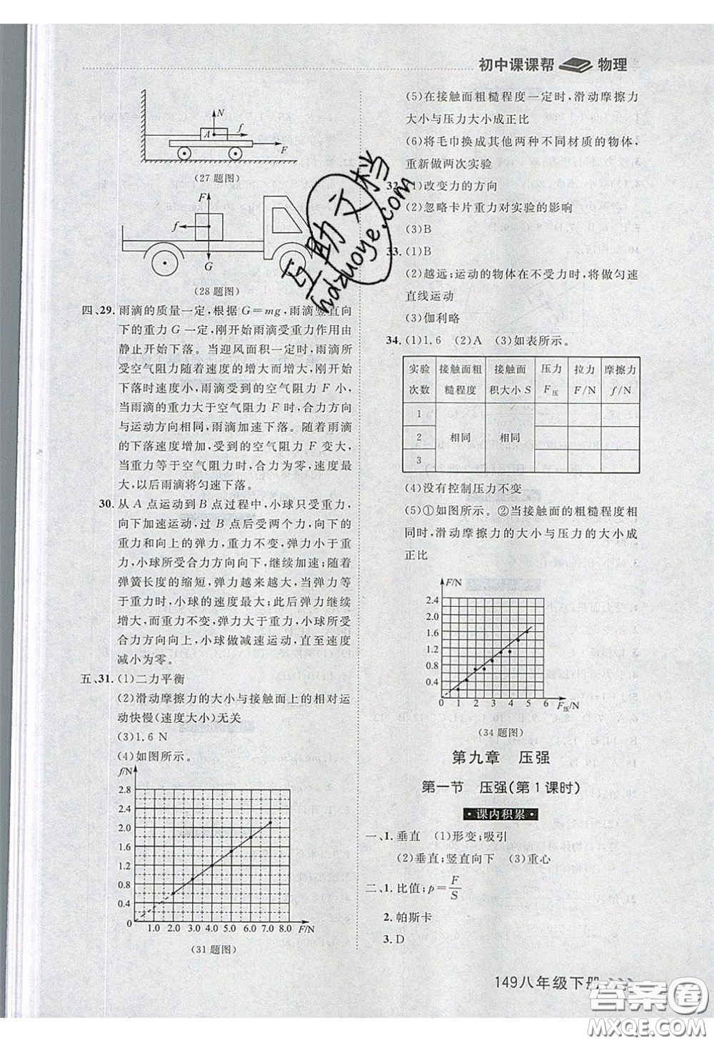 2020年學(xué)習(xí)之星課課幫大連市中學(xué)生同步作業(yè)八年級(jí)物理下冊(cè)人教版答案