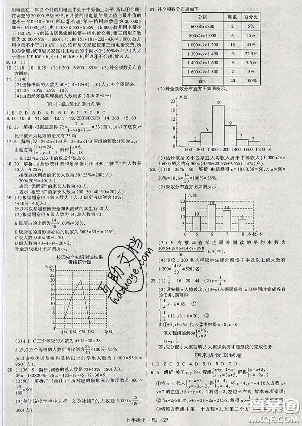 2020新版經(jīng)綸學(xué)典學(xué)霸題中題七年級數(shù)學(xué)下冊人教版答案