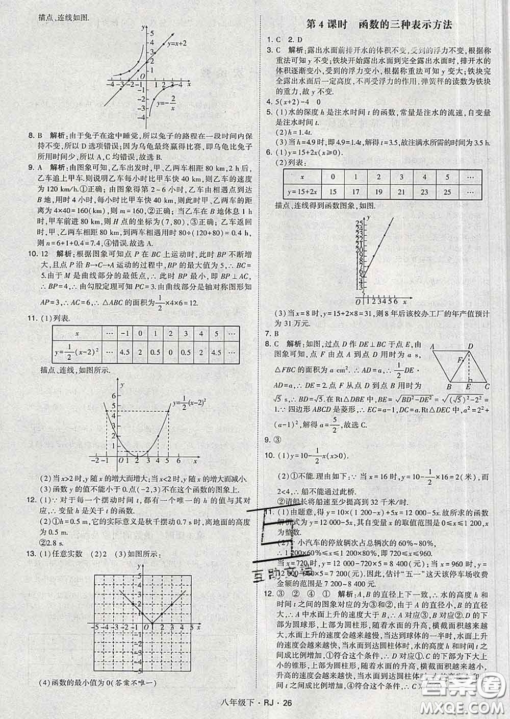 2020新版經(jīng)綸學(xué)典學(xué)霸題中題八年級數(shù)學(xué)下冊人教版答案