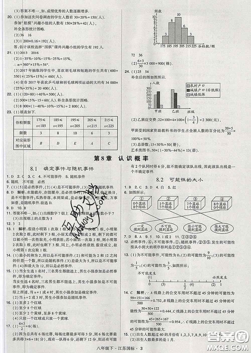 2020新版經綸學典學霸題中題八年級數學下冊江蘇版答案