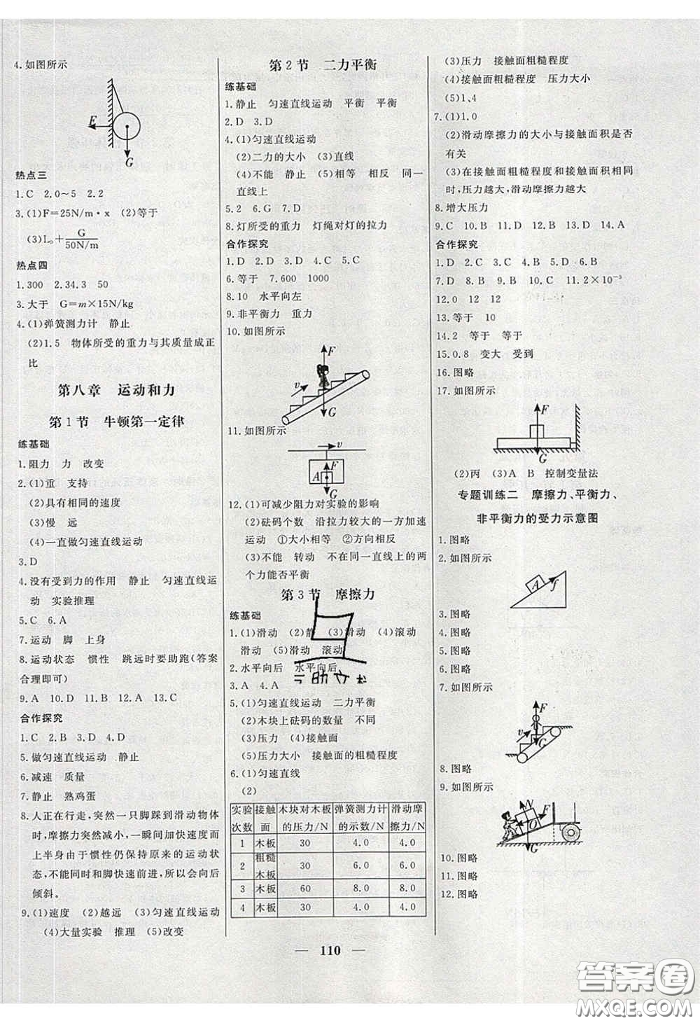 2020年名校學(xué)案高效課時(shí)練八年級(jí)物理下冊(cè)人教版答案