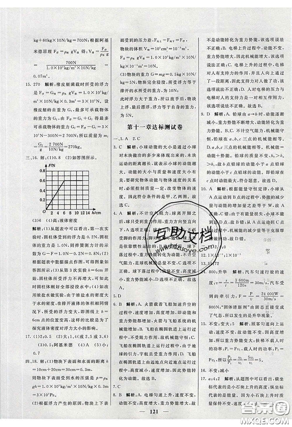 2020年名校學(xué)案高效課時(shí)練八年級(jí)物理下冊(cè)人教版答案