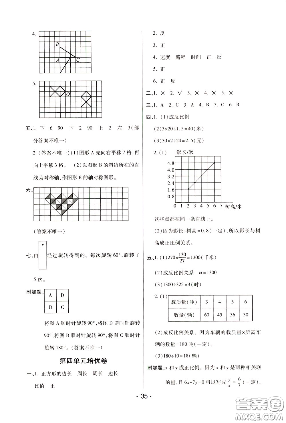 2020年黃岡同步練黃岡培優(yōu)卷數(shù)學(xué)6年級下冊BS北師版參考答案