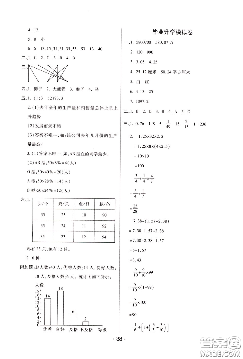 2020年黃岡同步練黃岡培優(yōu)卷數(shù)學(xué)6年級下冊BS北師版參考答案