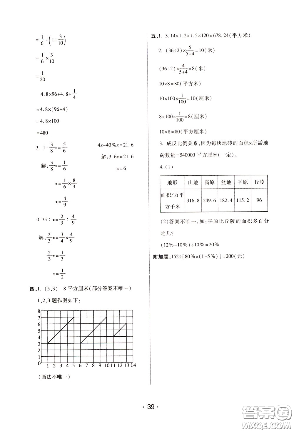 2020年黃岡同步練黃岡培優(yōu)卷數(shù)學(xué)6年級下冊BS北師版參考答案