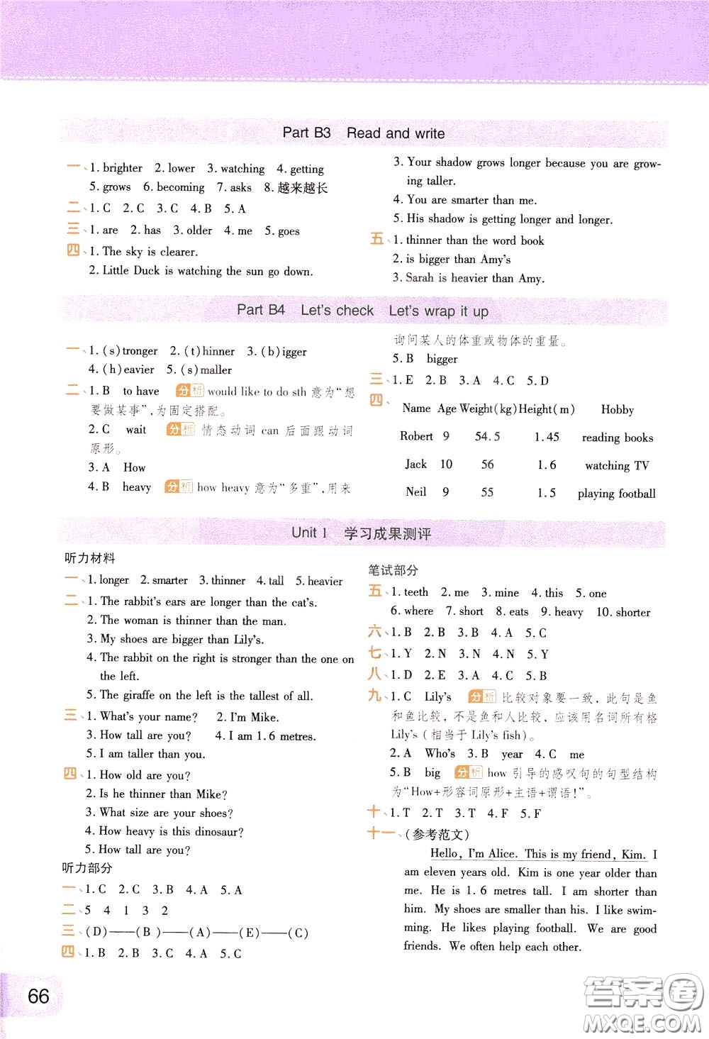 2020年黃岡同步練一日一練三年級(jí)起點(diǎn)英語(yǔ)6年級(jí)下冊(cè)PEP人教版參考答案