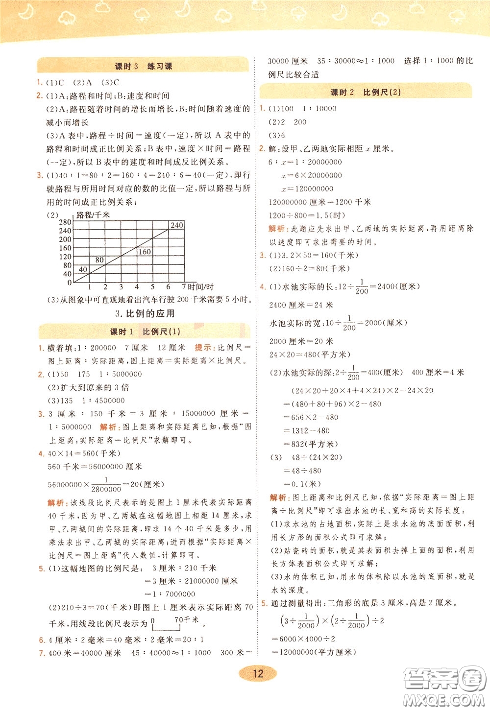 2020年黃岡同步練一日一練數(shù)學(xué)6年級(jí)下冊(cè)RJ人教版參考答案