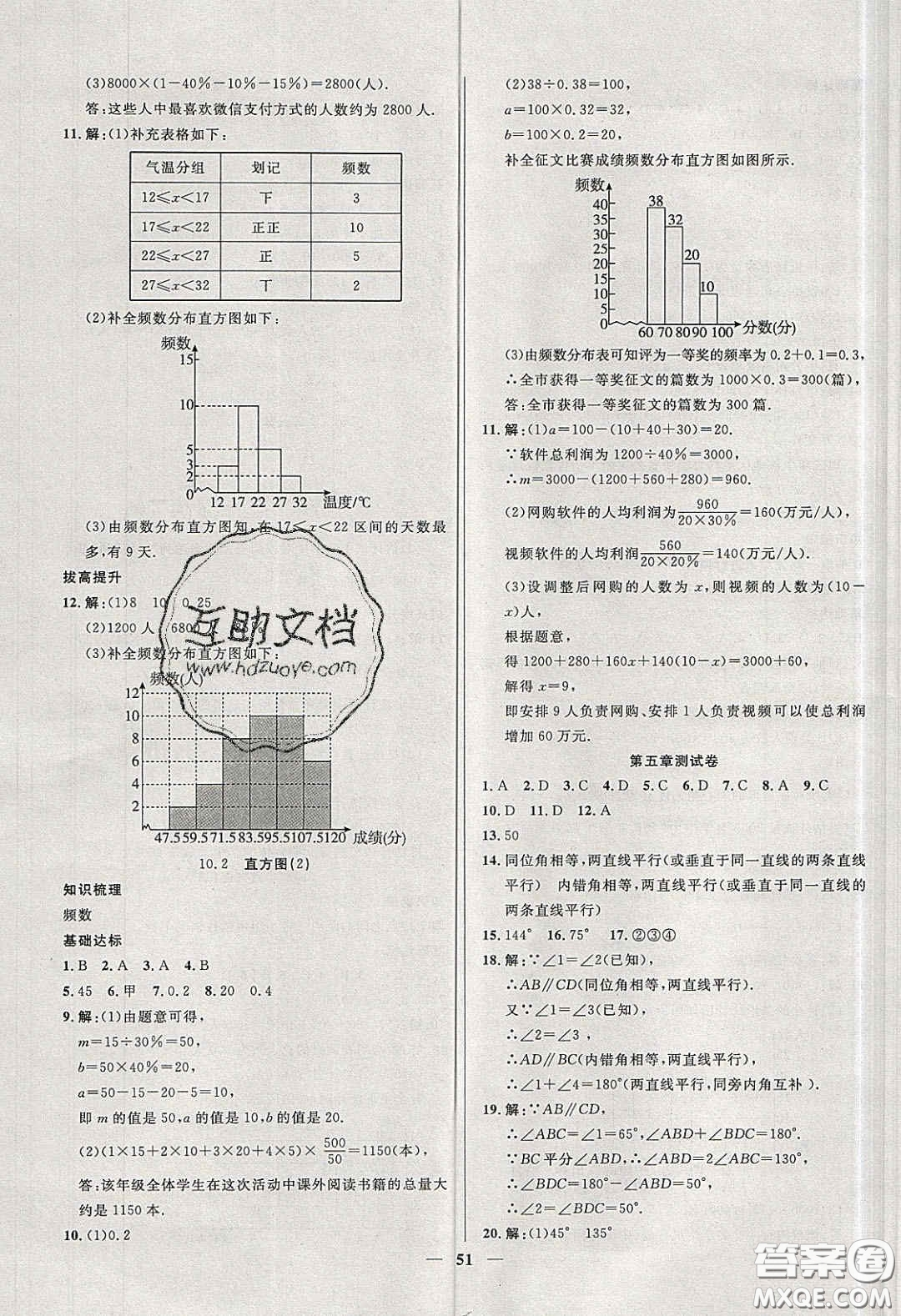 2020年春高分計(jì)劃中考版創(chuàng)新作業(yè)七年級(jí)數(shù)學(xué)下冊(cè)人教版答案