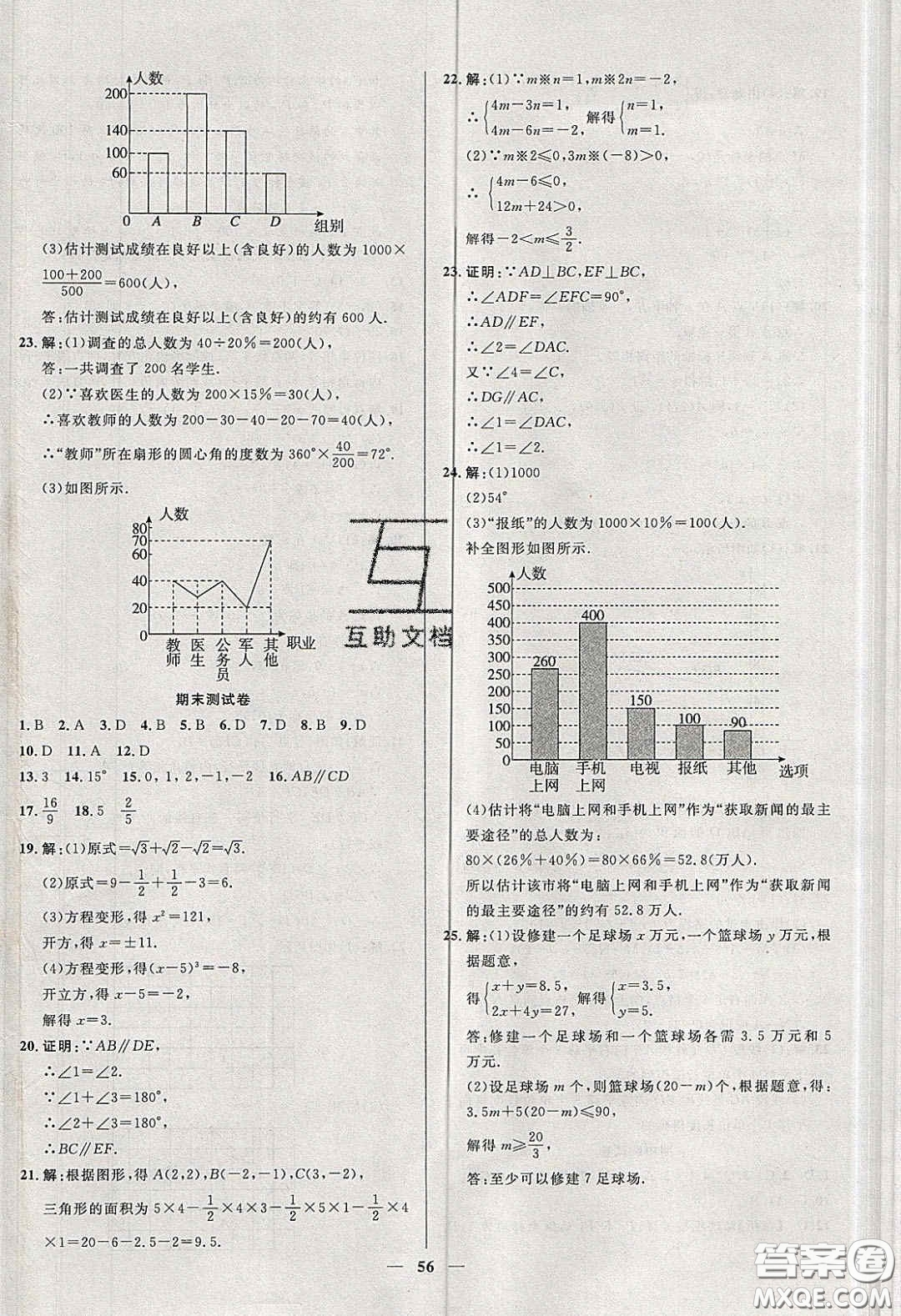 2020年春高分計(jì)劃中考版創(chuàng)新作業(yè)七年級(jí)數(shù)學(xué)下冊(cè)人教版答案