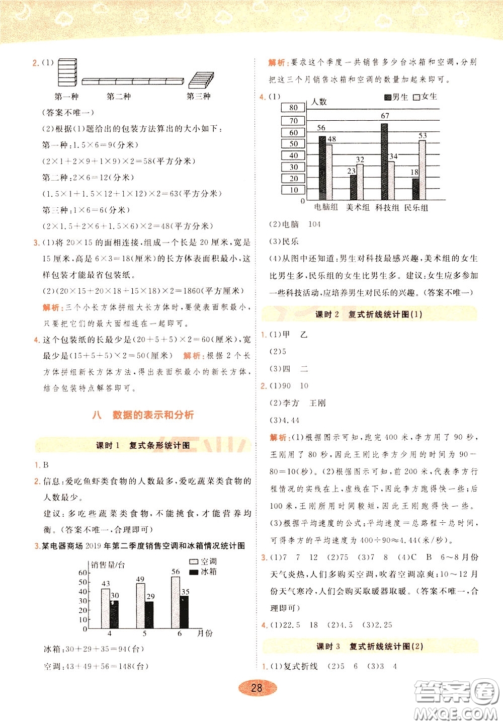 2020年黃岡同步練一日一練數(shù)學5年級下冊BS北師版參考答案