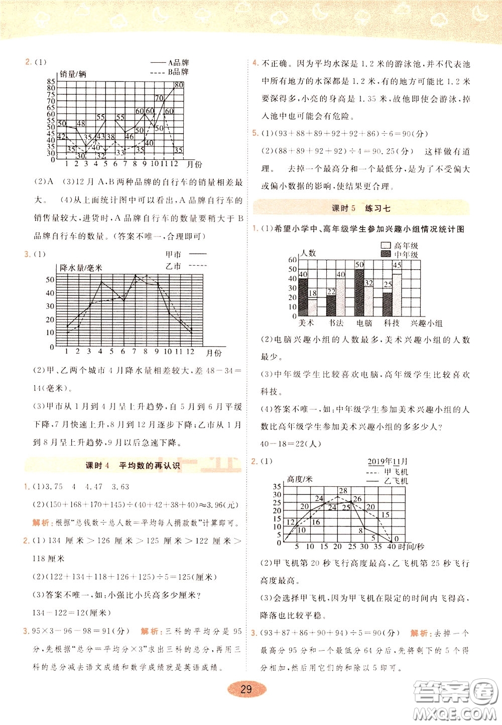 2020年黃岡同步練一日一練數(shù)學5年級下冊BS北師版參考答案