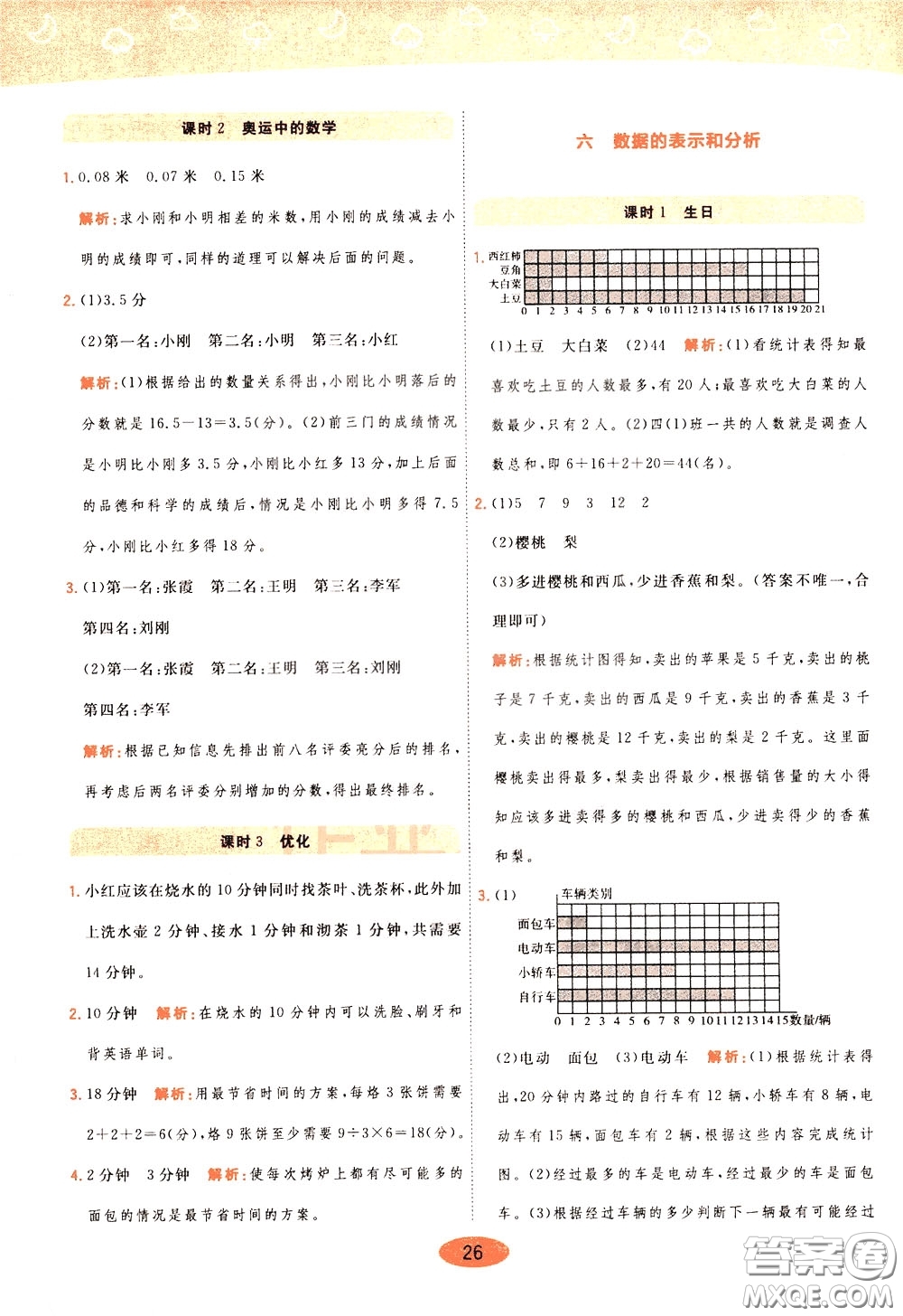 2020年黃岡同步練一日一練數(shù)學(xué)4年級(jí)下冊BS北師版參考答案