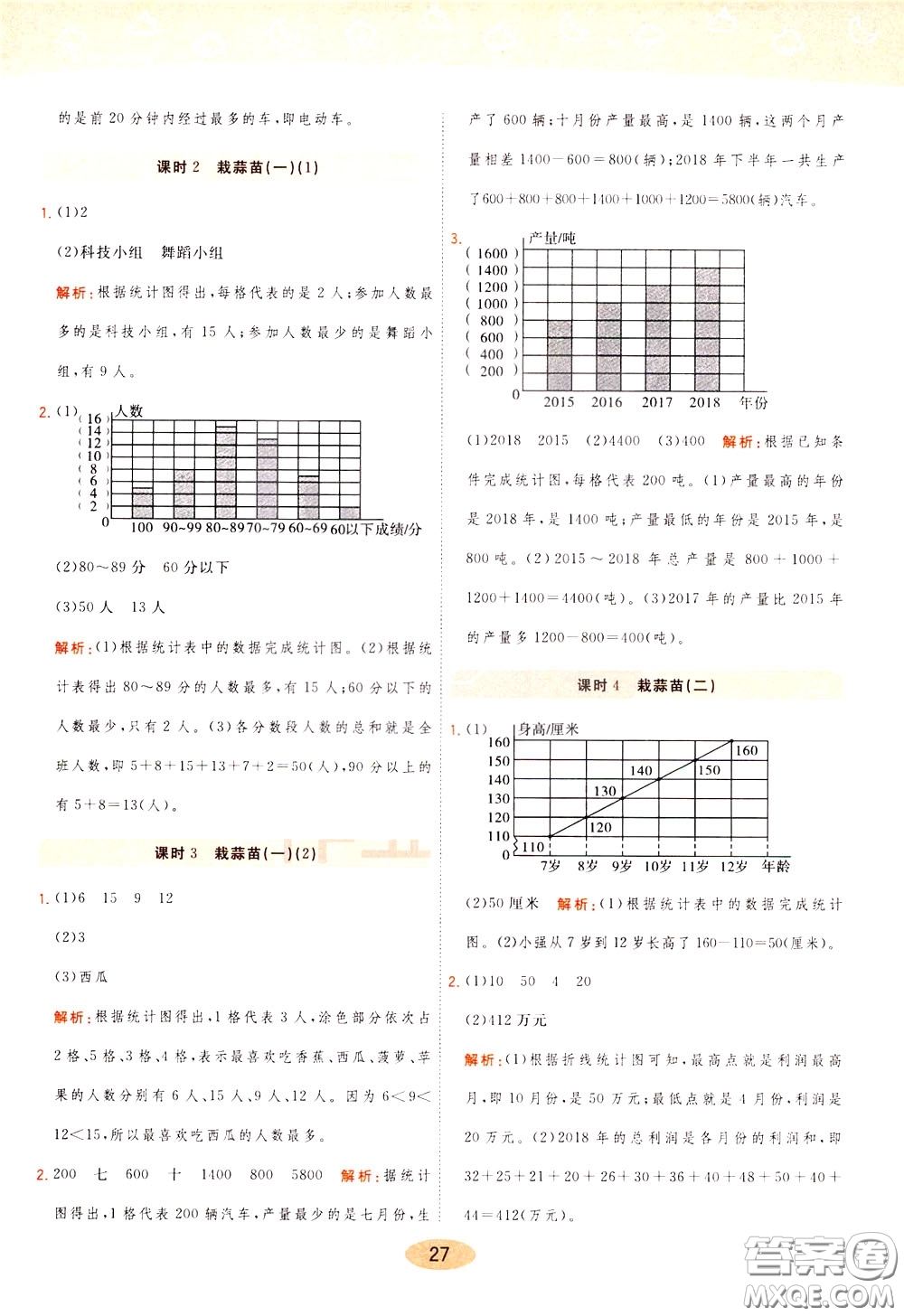 2020年黃岡同步練一日一練數(shù)學(xué)4年級(jí)下冊BS北師版參考答案