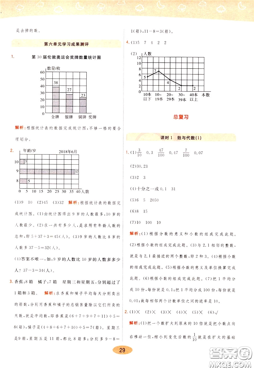 2020年黃岡同步練一日一練數(shù)學(xué)4年級(jí)下冊BS北師版參考答案