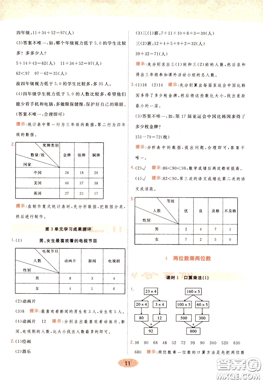 2020年黃岡同步練一日一練數(shù)學3年級下冊RJ人教版參考答案