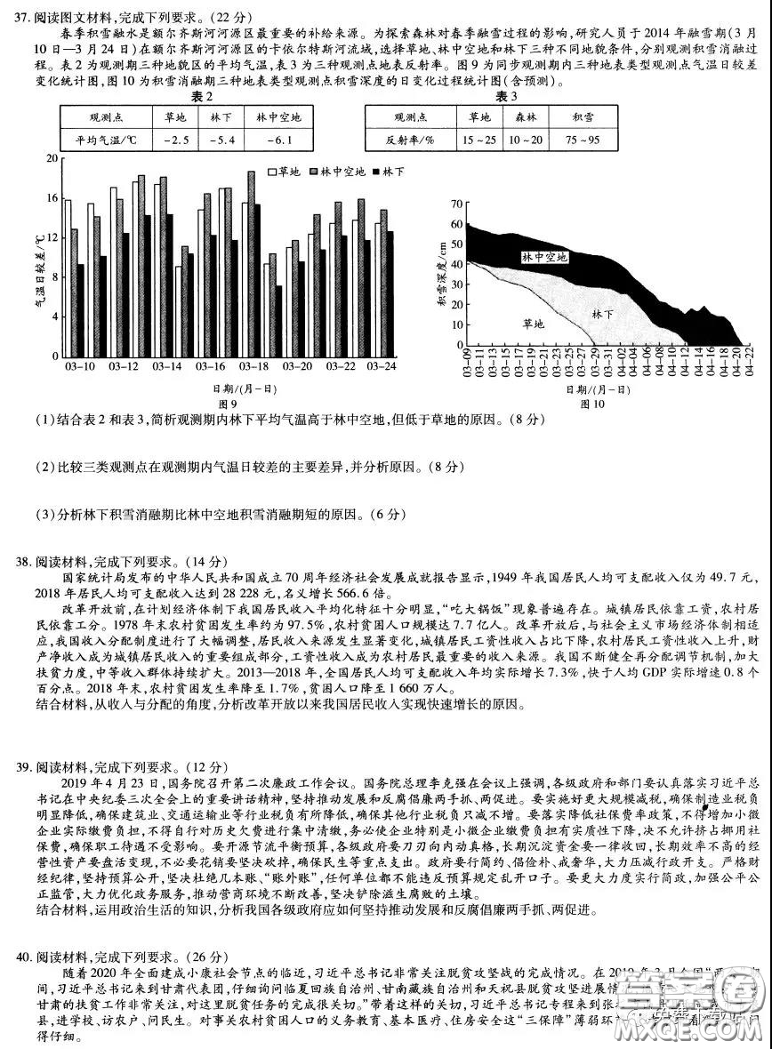 2020年天一大聯(lián)考高考全真模擬卷五文科綜合試題及答案