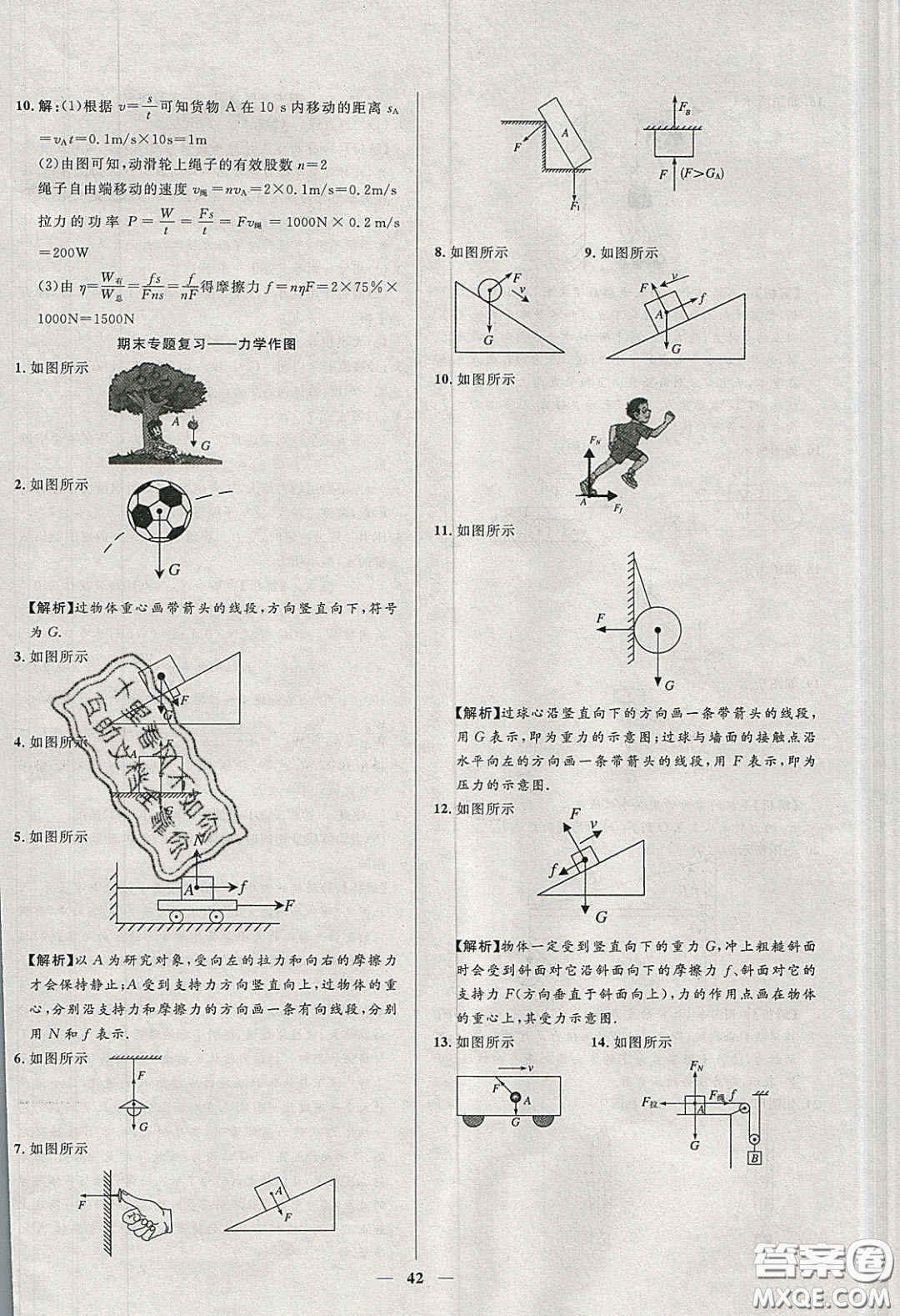 2020年春高分計(jì)劃中考版創(chuàng)新作業(yè)八年級(jí)物理下冊(cè)人教版答案