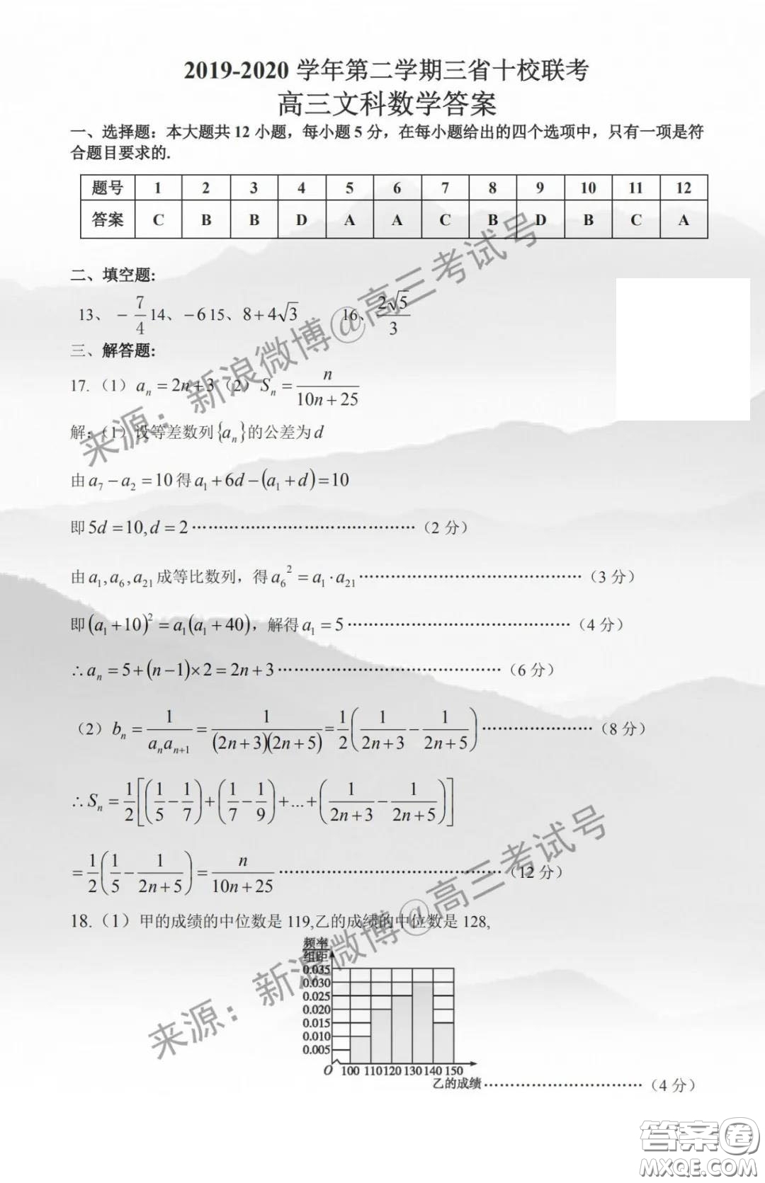 閩粵贛2020屆高三下學(xué)期三省十二校聯(lián)考文科數(shù)學(xué)試題及答案