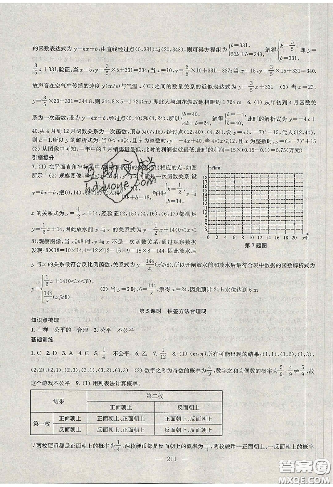 2020金鑰匙1加1課時作業(yè)加目標(biāo)檢測九年級數(shù)學(xué)下冊江蘇版答案