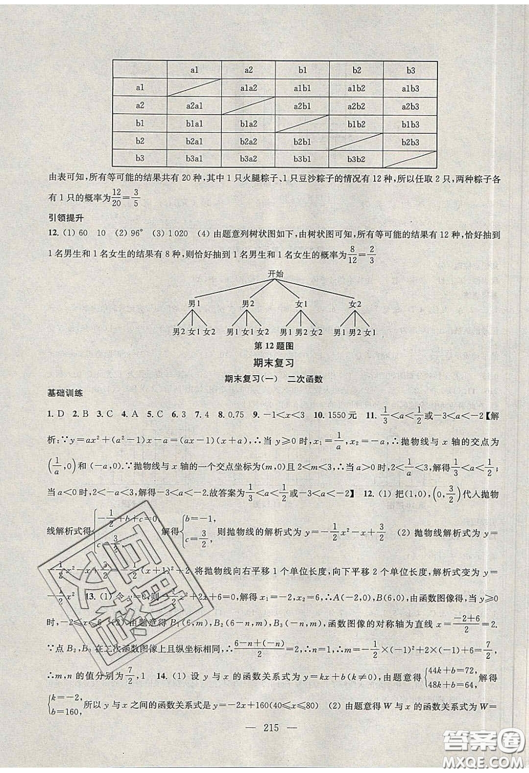 2020金鑰匙1加1課時作業(yè)加目標(biāo)檢測九年級數(shù)學(xué)下冊江蘇版答案