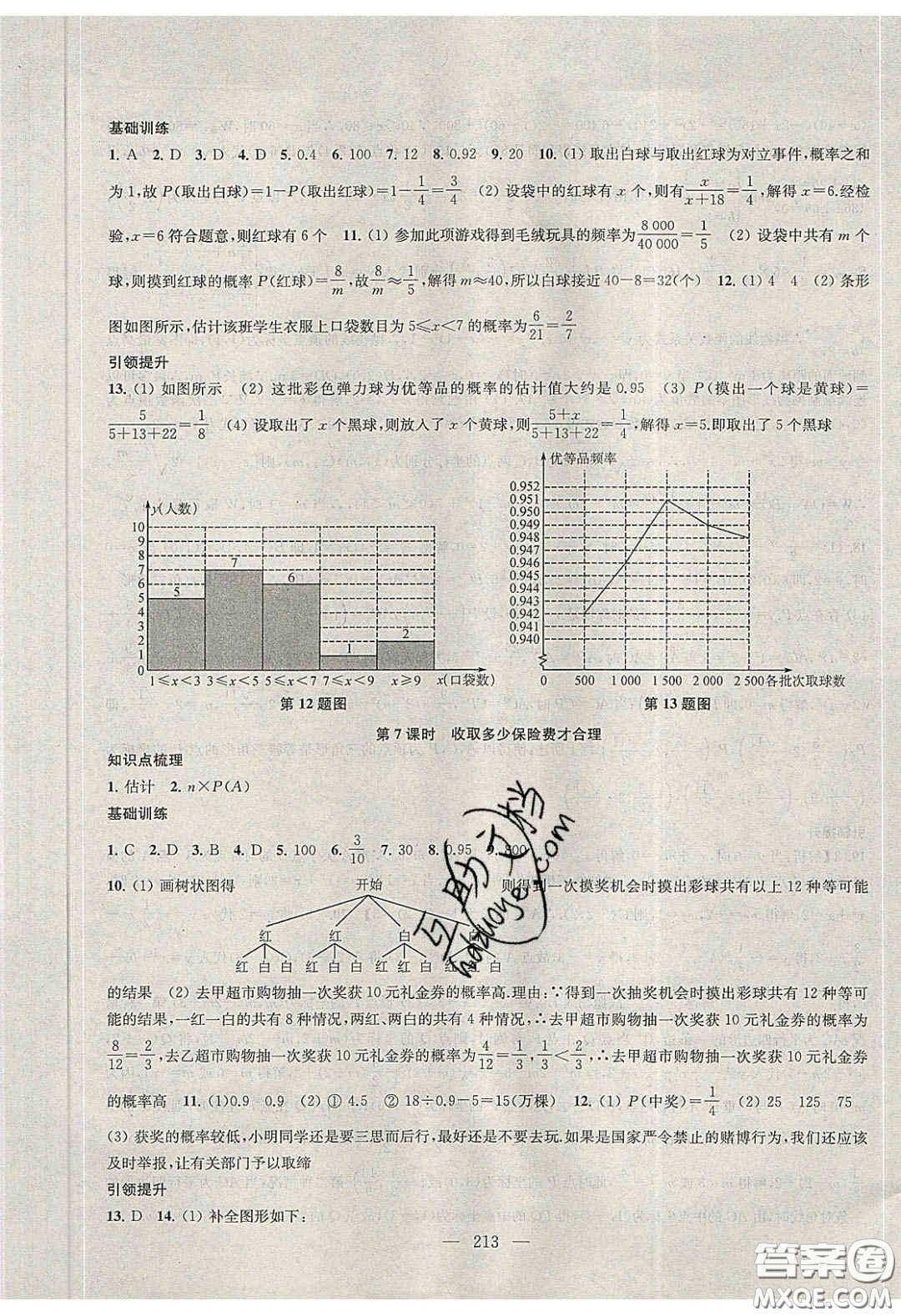 2020金鑰匙1加1課時作業(yè)加目標(biāo)檢測九年級數(shù)學(xué)下冊江蘇版答案