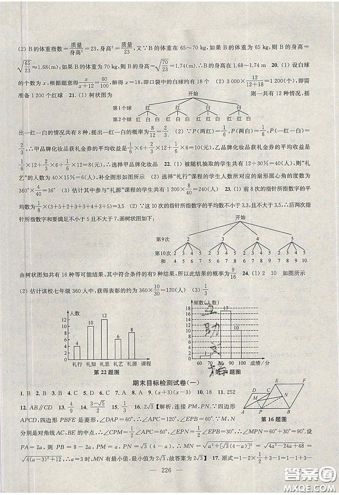 2020金鑰匙1加1課時作業(yè)加目標(biāo)檢測九年級數(shù)學(xué)下冊江蘇版答案