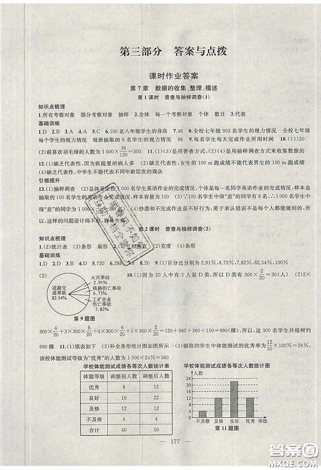 2020金鑰匙1加1課時作業(yè)加目標檢測八年級數(shù)學(xué)下冊江蘇版答案