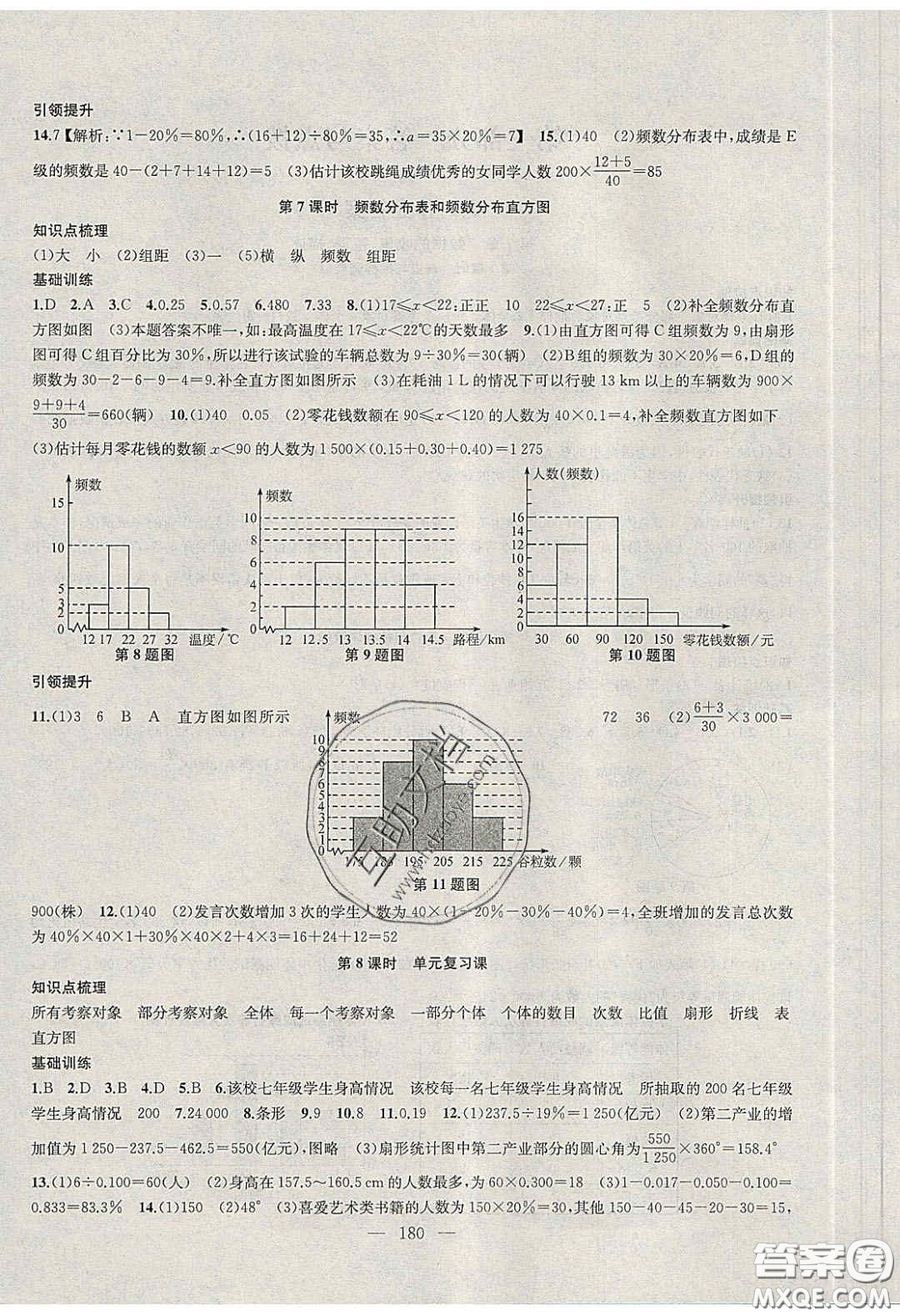 2020金鑰匙1加1課時作業(yè)加目標檢測八年級數(shù)學(xué)下冊江蘇版答案