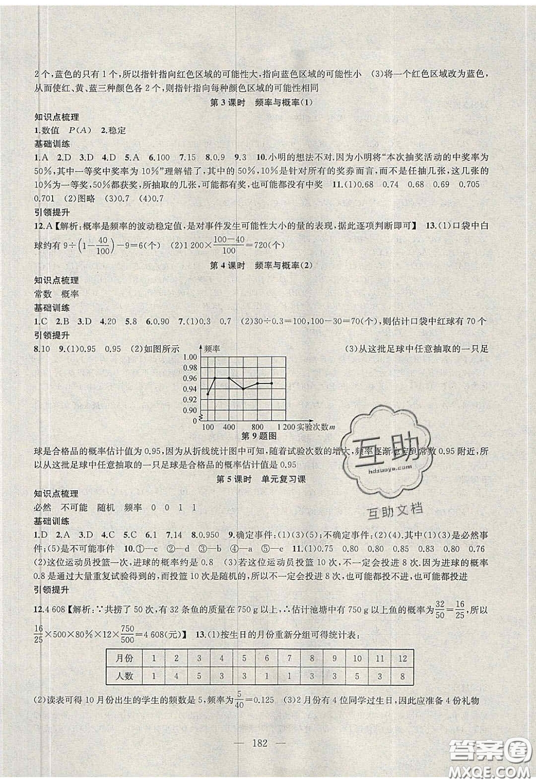 2020金鑰匙1加1課時作業(yè)加目標檢測八年級數(shù)學(xué)下冊江蘇版答案