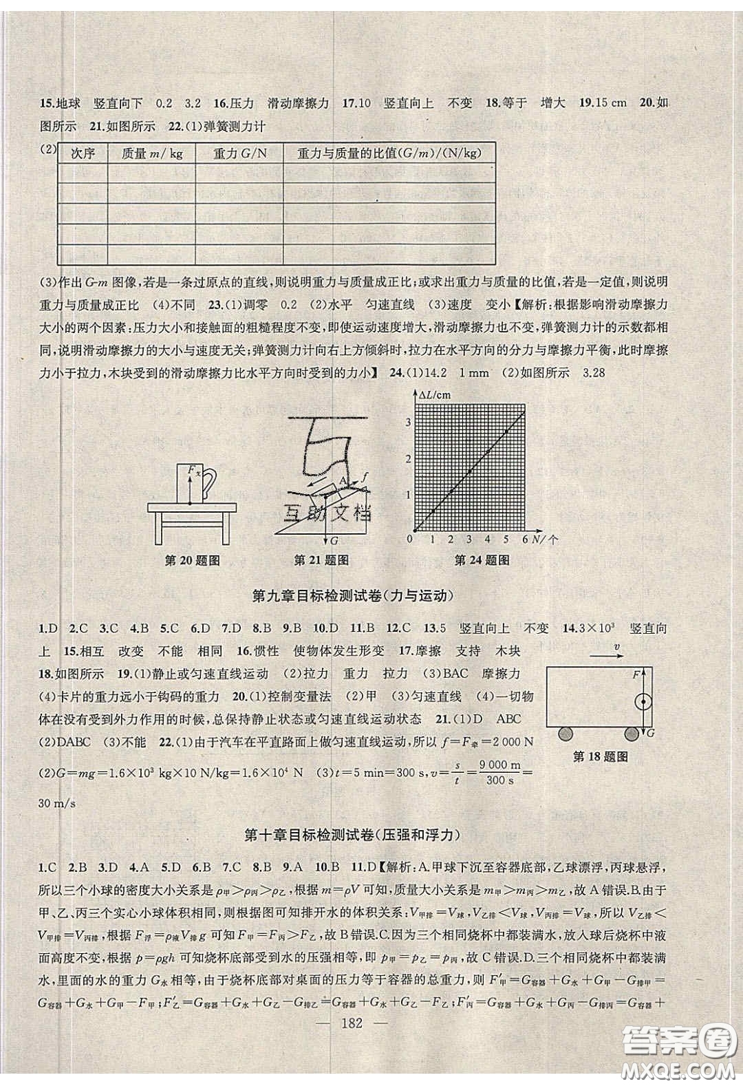 2020金鑰匙1加1課時作業(yè)加目標(biāo)檢測八年級物理下冊江蘇版答案