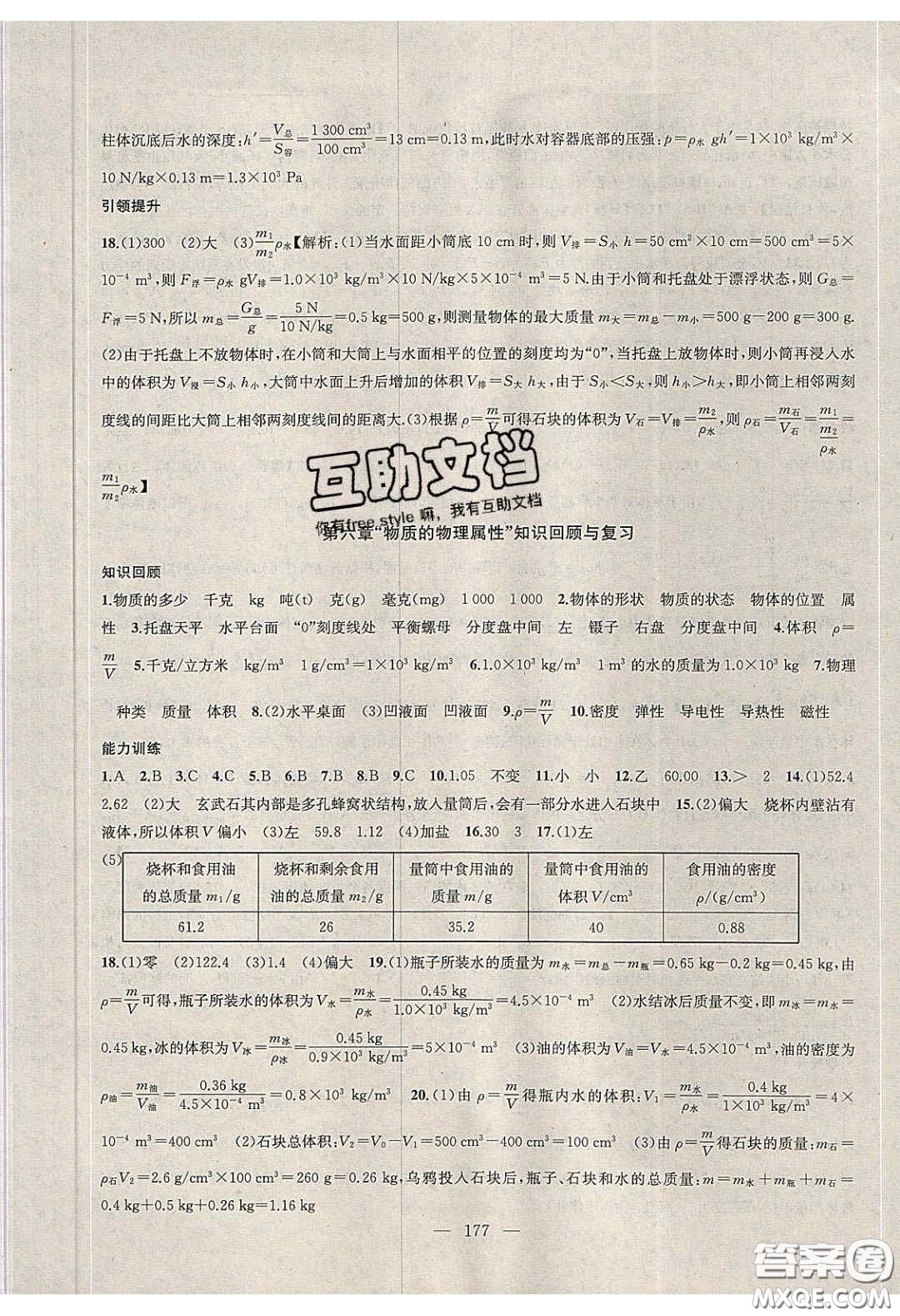 2020金鑰匙1加1課時作業(yè)加目標(biāo)檢測八年級物理下冊江蘇版答案