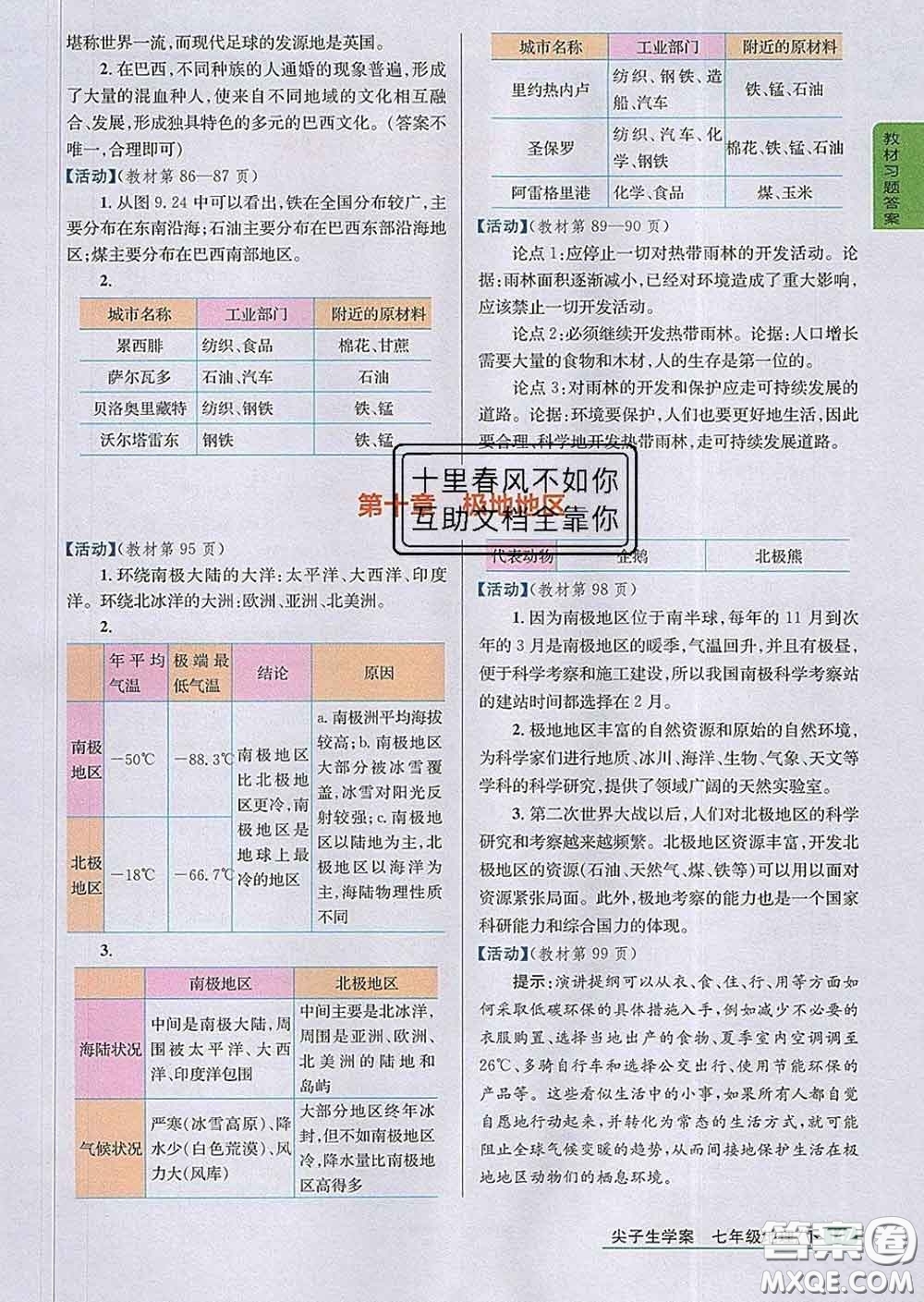 吉林人民出版社2020春尖子生學案七年級地理下冊人教版答案