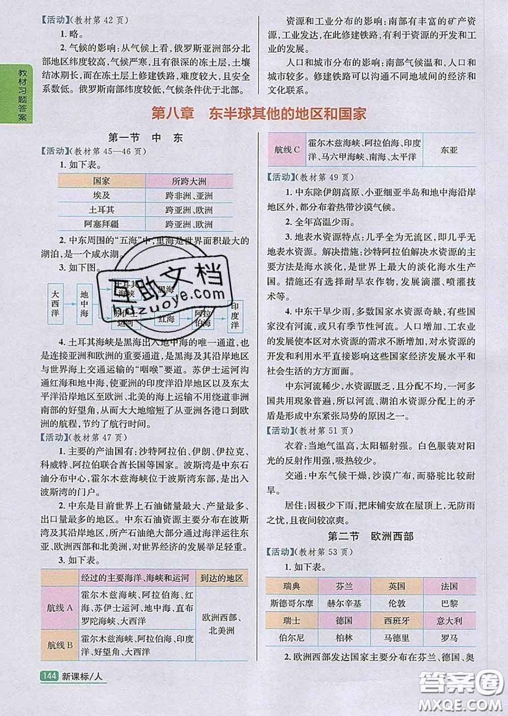 吉林人民出版社2020春尖子生學案七年級地理下冊人教版答案