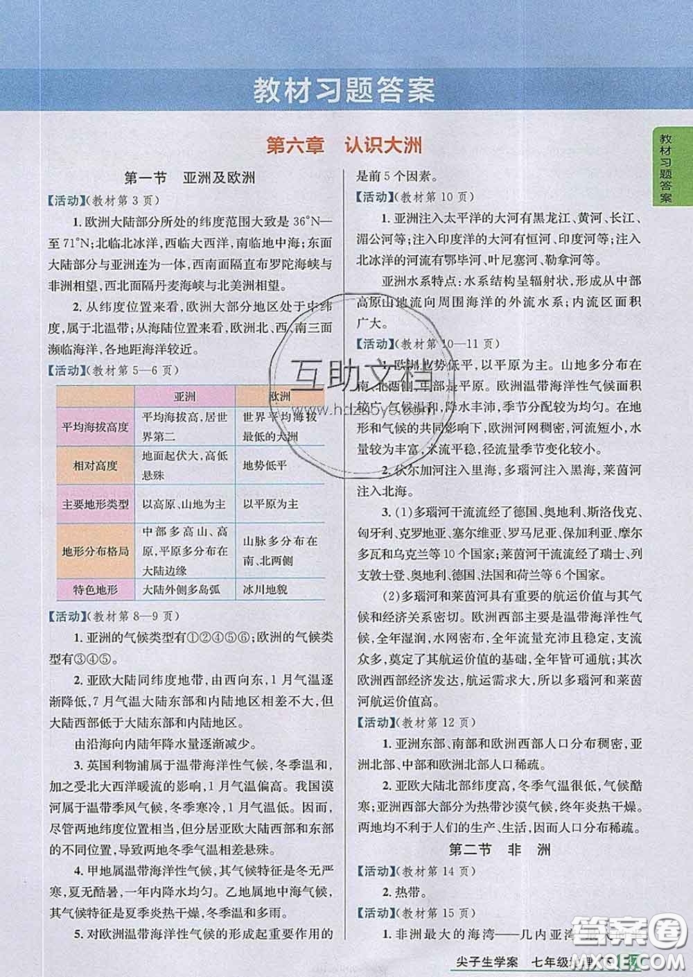 吉林人民出版社2020春尖子生學(xué)案七年級地理下冊湘教版答案