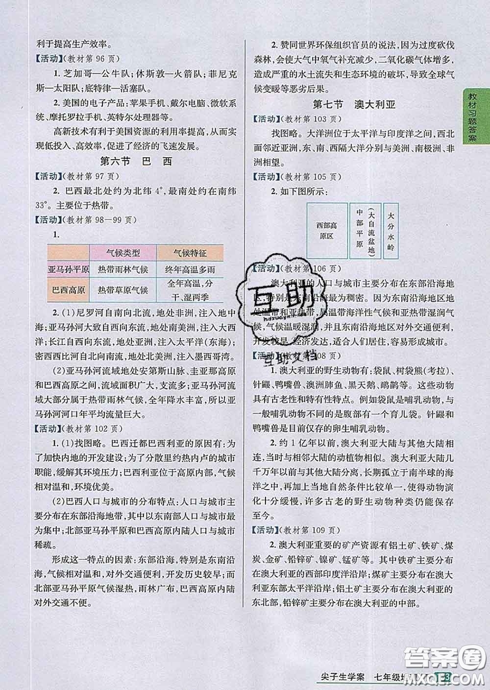 吉林人民出版社2020春尖子生學(xué)案七年級地理下冊湘教版答案