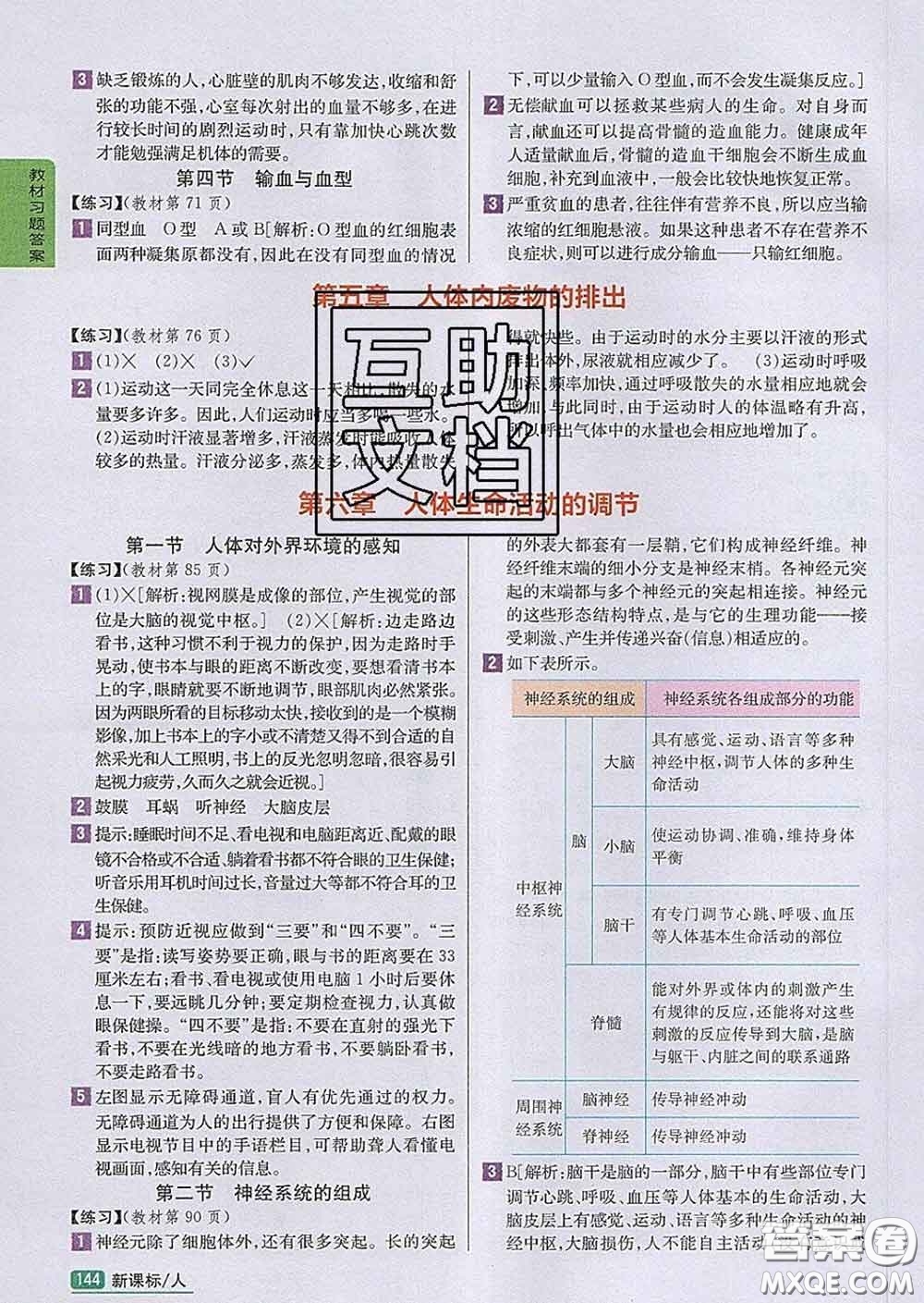 吉林人民出版社2020春尖子生學(xué)案七年級生物下冊人教版答案