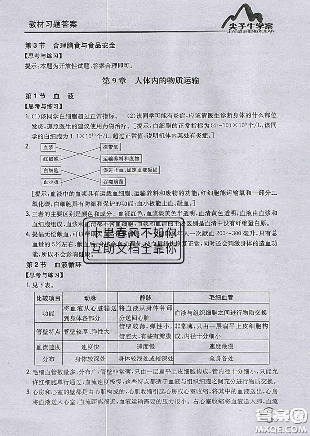 吉林人民出版社2020春尖子生學(xué)案七年級生物下冊北師版答案