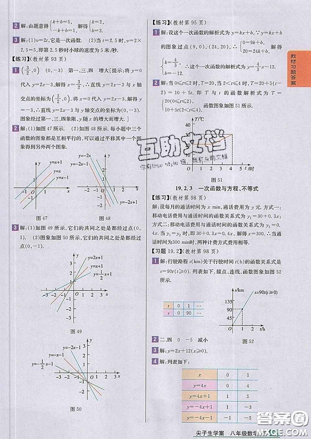 吉林人民出版社2020春尖子生學(xué)案八年級數(shù)學(xué)下冊人教版答案