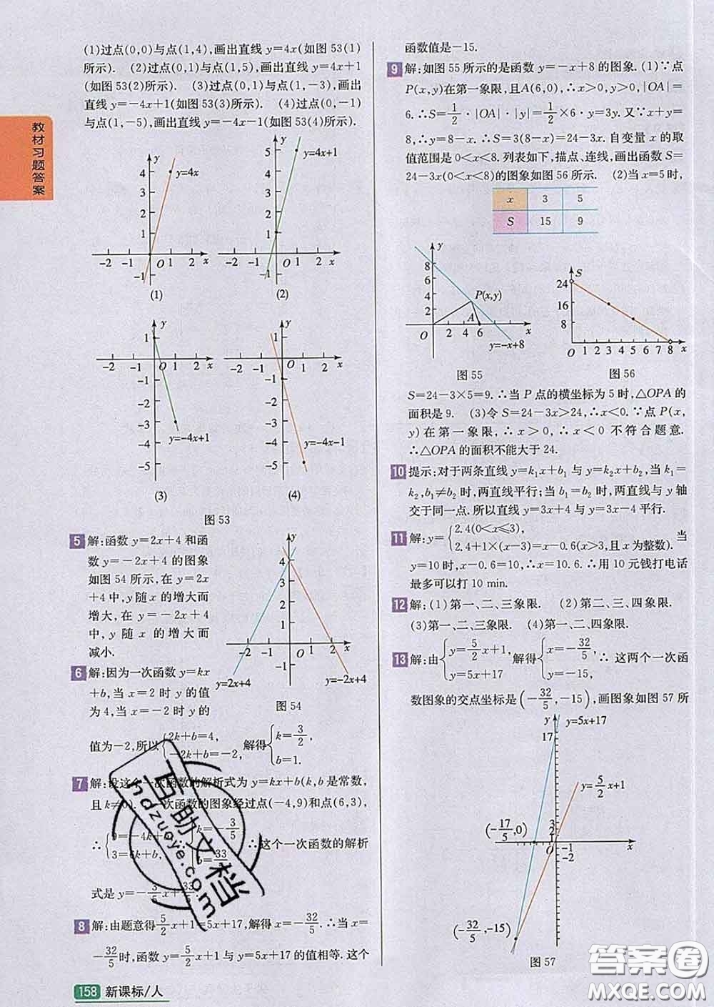 吉林人民出版社2020春尖子生學(xué)案八年級數(shù)學(xué)下冊人教版答案