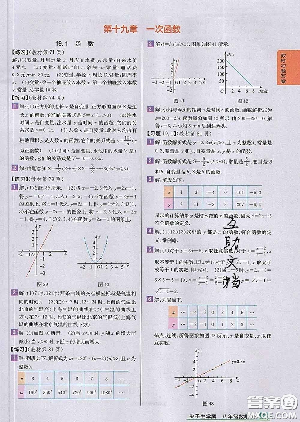 吉林人民出版社2020春尖子生學(xué)案八年級數(shù)學(xué)下冊人教版答案