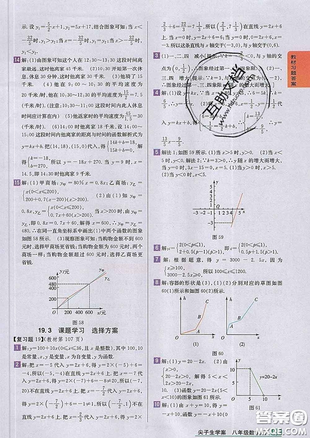 吉林人民出版社2020春尖子生學(xué)案八年級數(shù)學(xué)下冊人教版答案