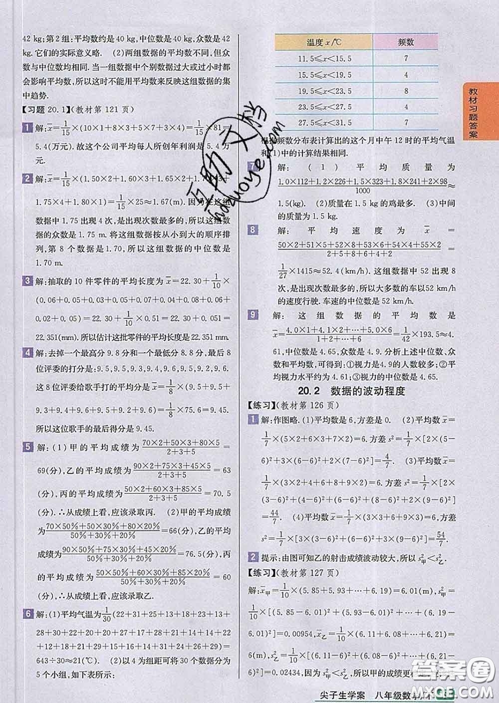 吉林人民出版社2020春尖子生學(xué)案八年級數(shù)學(xué)下冊人教版答案