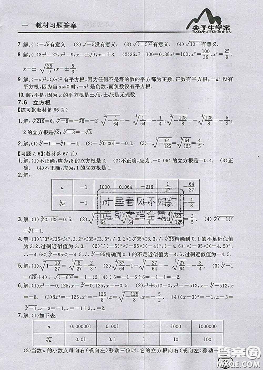 吉林人民出版社2020春尖子生學案八年級數(shù)學下冊青島版答案